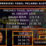 PREDIKSI TOGEL SENTOSA4D 06/JANUARI/2024
