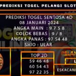 PREDIKSI TOGEL SENTOSA4D 08/JANUARI/2024