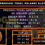 PREDIKSI TOGEL SENTOSA4D 09/JANUARI/2024