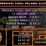 PREDIKSI TOGEL SENTOSATOTO 13/JANUARI/2024
