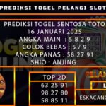 PREDIKSI TOGEL SENTOSATOTO 16/JANUARI/2025
