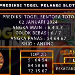 PREDIKSI TOGEL SENTOSATOTO 02/JANUARI/2024