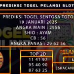 PREDIKSI TOGEL SENTOSATOTO 19/JANUARI/2025