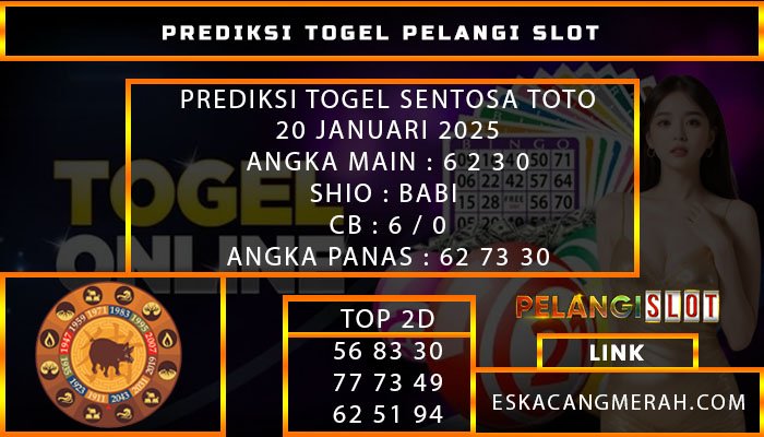 aPREDIKSI TOGEL SENTOSATOTO 20/JANUARI/2025