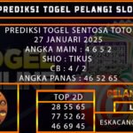 PREDIKSI TOGEL SENTOSATOTO 27/JANUARI/2025