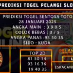 PREDIKSI TOGEL SENTOSATOTO 28/JANUARI/2025