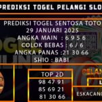 PREDIKSI TOGEL SENTOSATOTO 29/JANUARI/2025