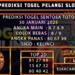 PREDIKSI TOGEL SENTOSATOTO 30/JANUARI/2025