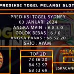 PREDIKSI TOGEL SYDNEY 03/JANUARI/2024