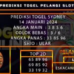 PREDIKSI TOGEL SYDNEY 14/JANUARI/2024