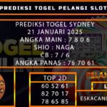 PREDIKSI TOGEL SYDNEY 21/JANUARI/2025