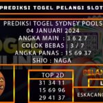 PREDIKSI TOGEL SYDNEY 04/JANUARI/2024
