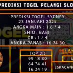PREDIKSI TOGEL SYDNEY 23/JANUARI/2025