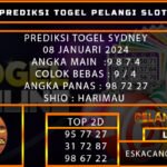 PREDIKSI TOGEL SYDNEY 08/JANUARI/2024