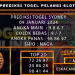 PREDIKSI TOGEL SYDNEY 09/JANUARI/2024