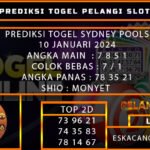 PREDIKSI TOGEL SYDNEY 10/JANUARI/2024