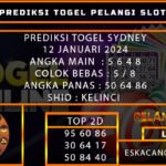 PREDIKSI TOGEL SYDNEY 12/JANUARI/2024