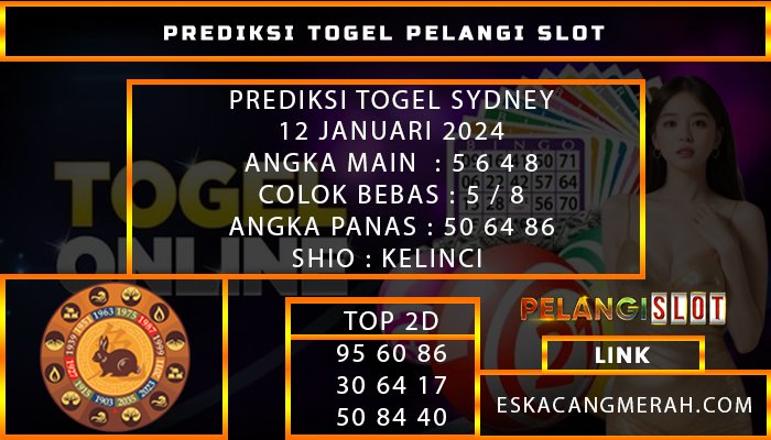 PREDIKSI TOGEL SYDNEY 12/JANUARI/2024