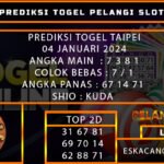 PREDIKSI TOGEL TAIPEI 04/JANUARI/2024