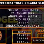 PREDIKSI TOGEL TAIPEI 26/JANUARI/2025