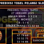 PREDIKSI TOGEL TAIPEI 27/JANUARI/2025