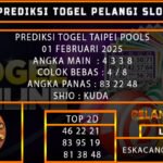 PREDIKSI TOGEL TAIPEI 01/FEBRUARI/2025