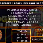 PREDIKSI TOGEL TAIPEI 03/JANUARI/2024