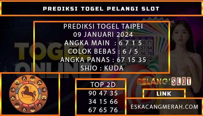 PREDIKSI TOGEL TAIPEI 09/JANUARI/2024