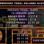 PREDIKSI TOGEL TAIPEI 10/JANUARI/2024