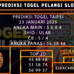 PREDIKSI TOGEL TAIPEI 23/JANUARI/2025