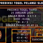 PREDIKSI TOGEL TAIPEI 25/JANUARI/2025