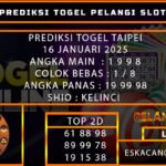 PREDIKSI TOGEL TAIPEI 16/JANUARI/2025
