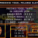PREDIKSI TOGEL TAIPEI 06/JANUARI/2024
