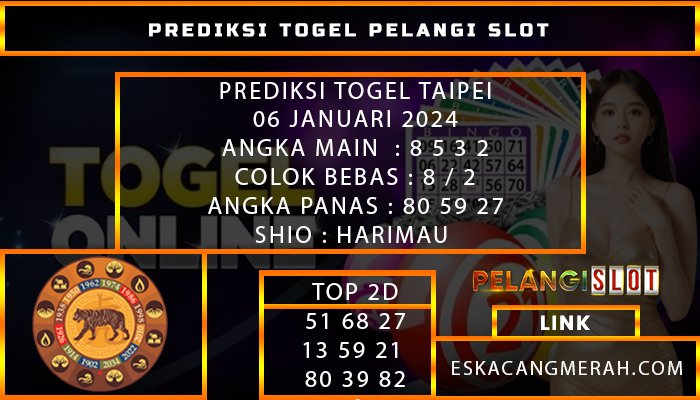PREDIKSI TOGEL TAIPEI 06/JANUARI/2024