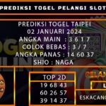 PREDIKSI TOGEL TAIPEI 02/JANUARI/2024