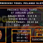 PREDIKSI TOGEL TAIPEI 07/JANUARI/2024