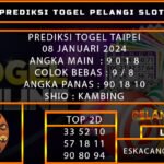 PREDIKSI TOGEL TAIPEI 08/JANUARI/2024