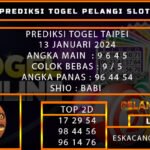 PREDIKSI TOGEL TAIPEI 13/JANUARI/2024