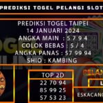 PREDIKSI TOGEL TAIPEI 14/JANUARI/2024