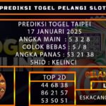 PREDIKSI TOGEL TAIPEI 17/JANUARI/2025