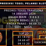 PREDIKSI TOGELTRAVELOKA 14/JANUARI/2024