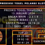 PREDIKSI TOGELTRAVELOKA 15/JANUARI/2024