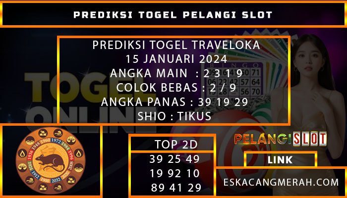 PREDIKSI TOGELTRAVELOKA 15/JANUARI/2024