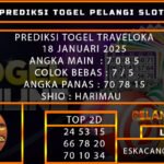 PREDIKSI TOGELTRAVELOKA 18/JANUARI/2025