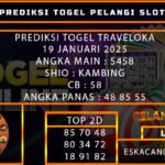 PREDIKSI TOGELTRAVELOKA 19/JANUARI/2025