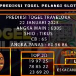 PREDIKSI TOGELTRAVELOKA 22/JANUARI/2025