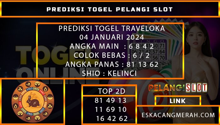 PREDIKSI TOGELTRAVELOKA 04/JANUARI/2024
