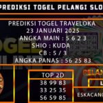 PREDIKSI TOGELTRAVELOKA 23/JANUARI/2025