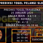 PREDIKSI TOGELTRAVELOKA 25/JANUARI/2025