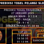 PREDIKSI TOGELTRAVELOKA 27/JANUARI/2025